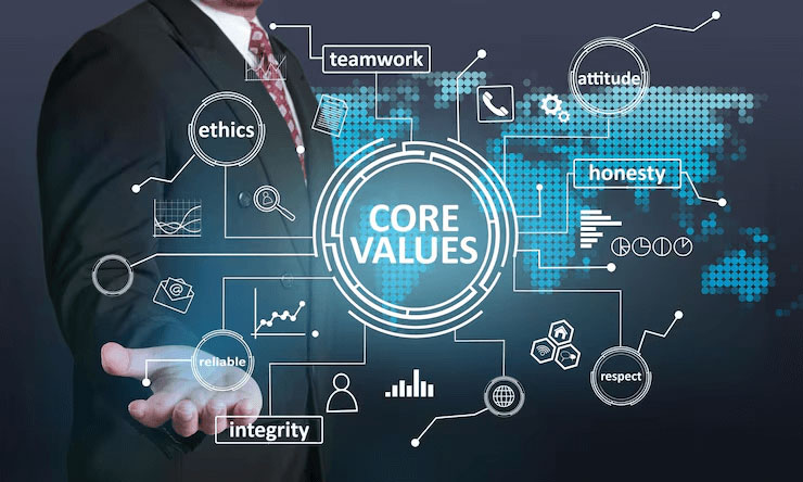 Company Values